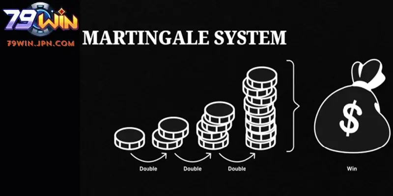 Áp dụng chiến lược gấp thếp