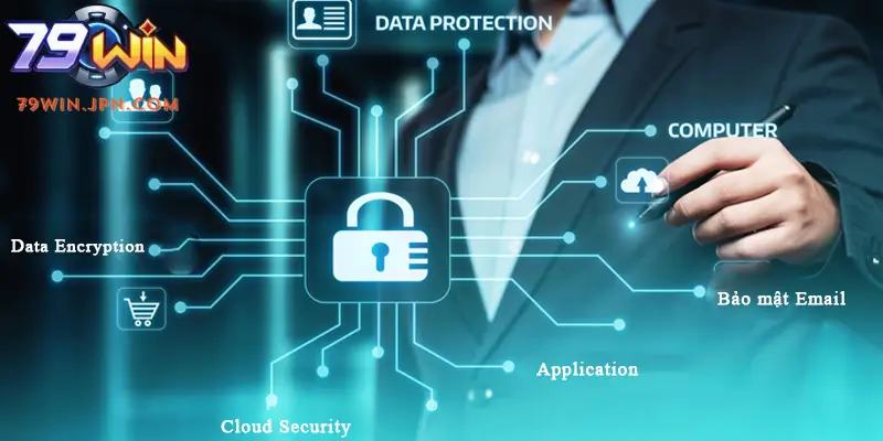Chính sách bảo mật 79WIN trải nghiệm game riêng tư