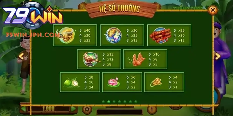 Nắm chắc các tính năng trong game để có vòng quay hũ Thằng Bờm hiệu quả